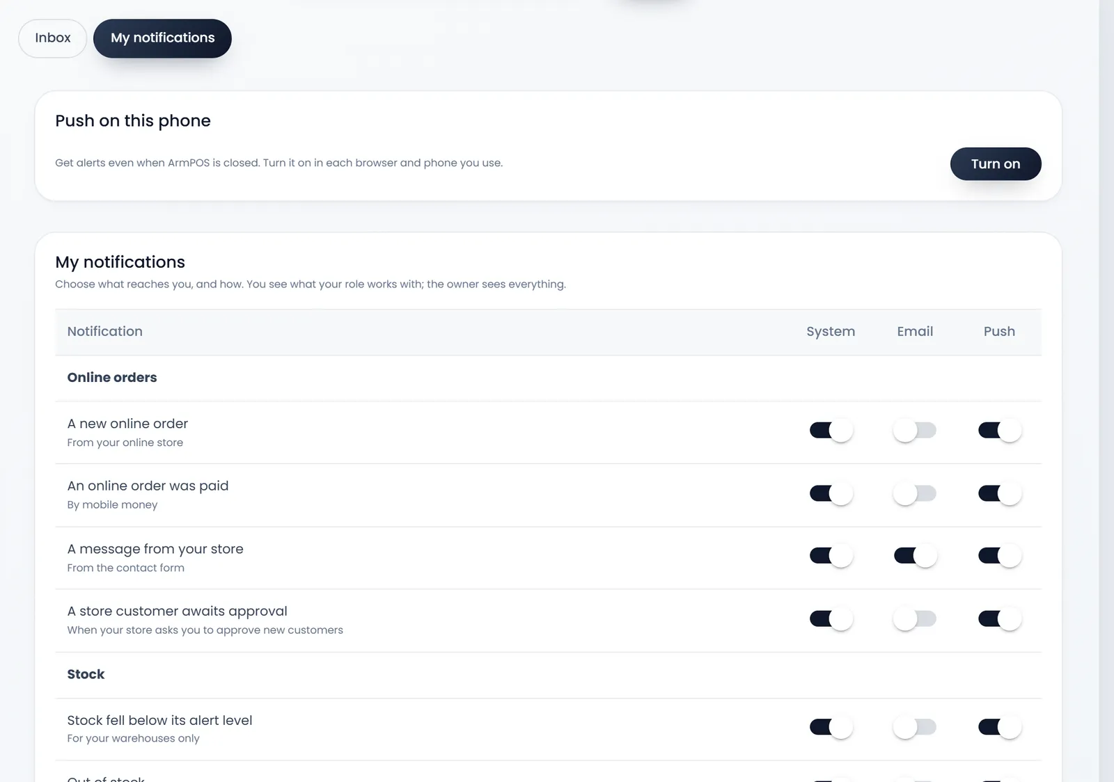 Notifications › My notifications: the Push on this phone card with Turn on, then the list of alerts by group, such as A new online order, Stock fell below its alert level and A register was closed, each with System, Email and Push switches.