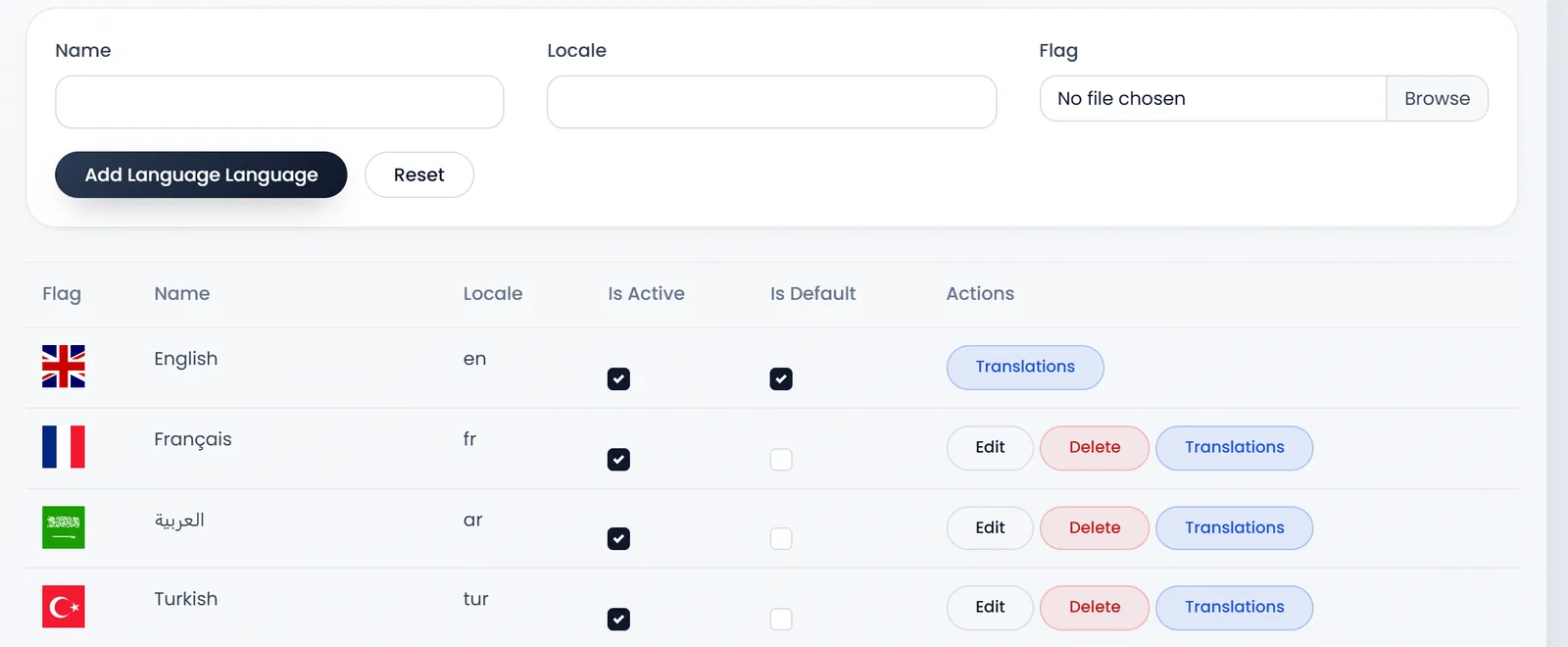 Settings › Languages: Name, Locale and Flag above the Add Language Language and Reset buttons, then the list with each language's flag, Name, Locale, Is Active and Is Default, and Edit, Delete and Translations. English is the default.