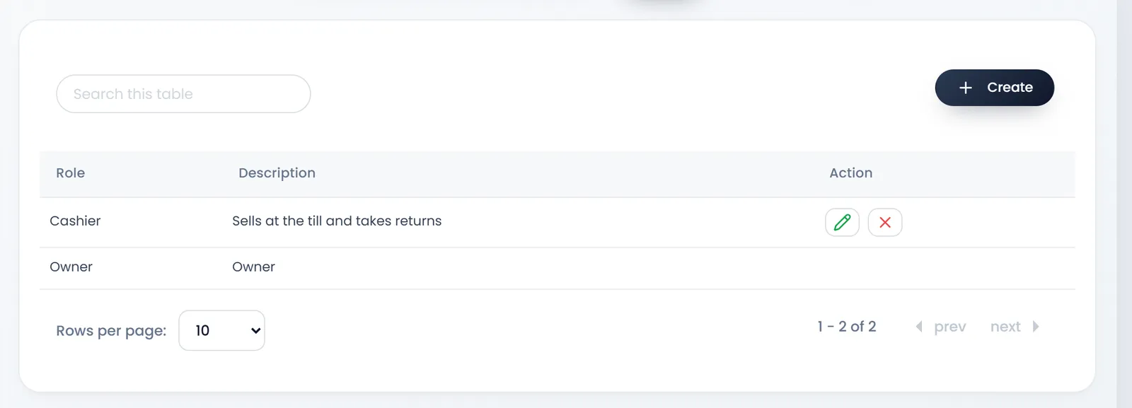 User Management › Group Permissions: Search and Create above the roles list, with Cashier (Sells at the till and takes returns) with its edit and delete buttons, and Owner without them.