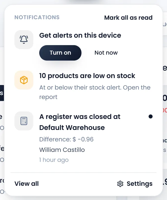 The bell's list: Get alerts on this device with Turn on and Not now, then 10 products are low on stock, and a notification that a register was closed with a difference of $ -0.96, above View all and Settings.