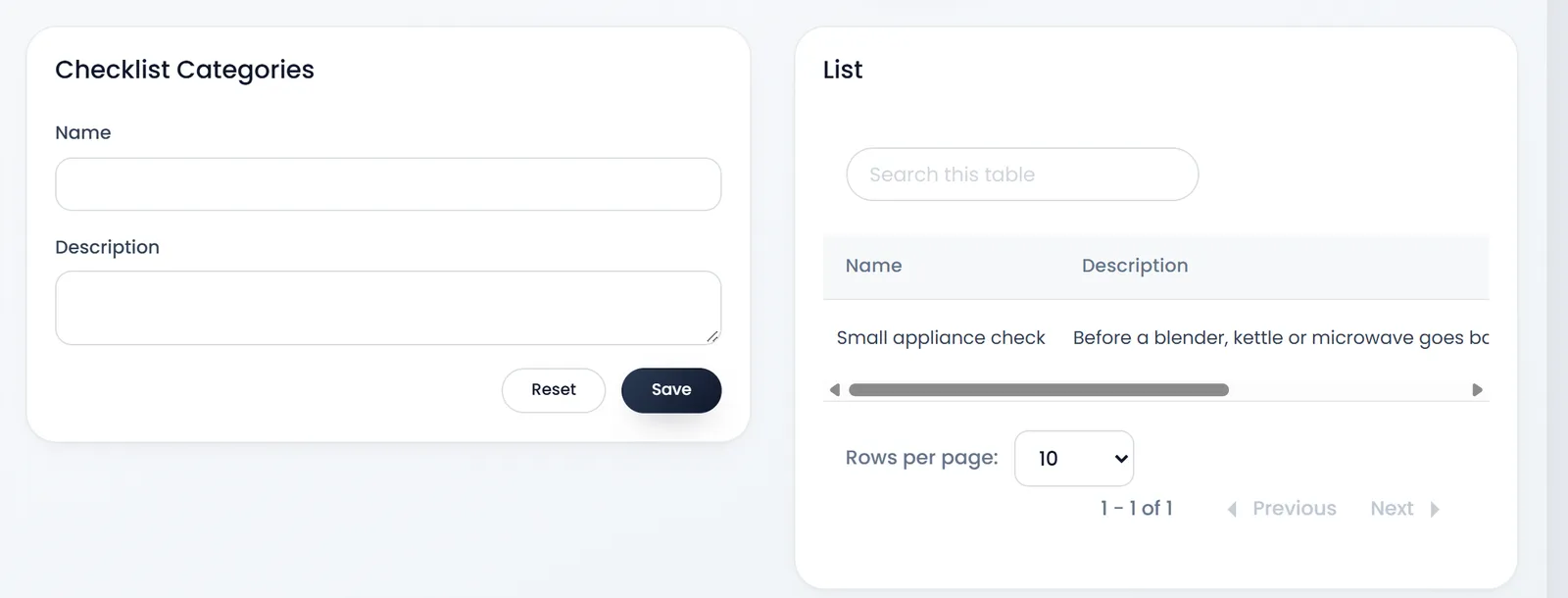 Checklist Categories: the form with Name, Description, Reset and Save, and the List with Small appliance check, "Before a blender, kettle or microwave goes back".