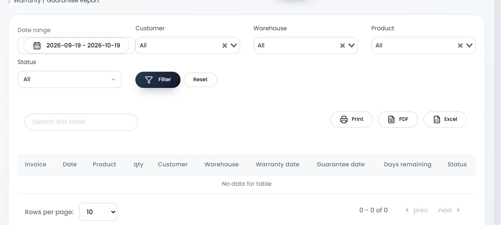 Warranty / Guarantee Report: Date range, Customer, Warehouse, Product and Status with Filter and Reset, Print, PDF and Excel, and the columns Invoice, Date, Product, qty, Customer, Warehouse, Warranty date, Guarantee date, Days remaining and Status.
