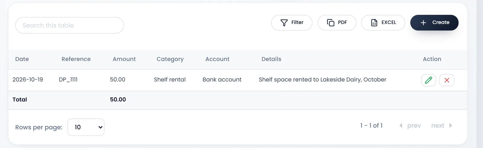 List Deposit: Filter, PDF, EXCEL and Create above the list, with DP_1111 on 2026-10-19, 50.00, Shelf rental, Bank account, "Shelf space rented to Lakeside Dairy, October", and a Total of 50.00.