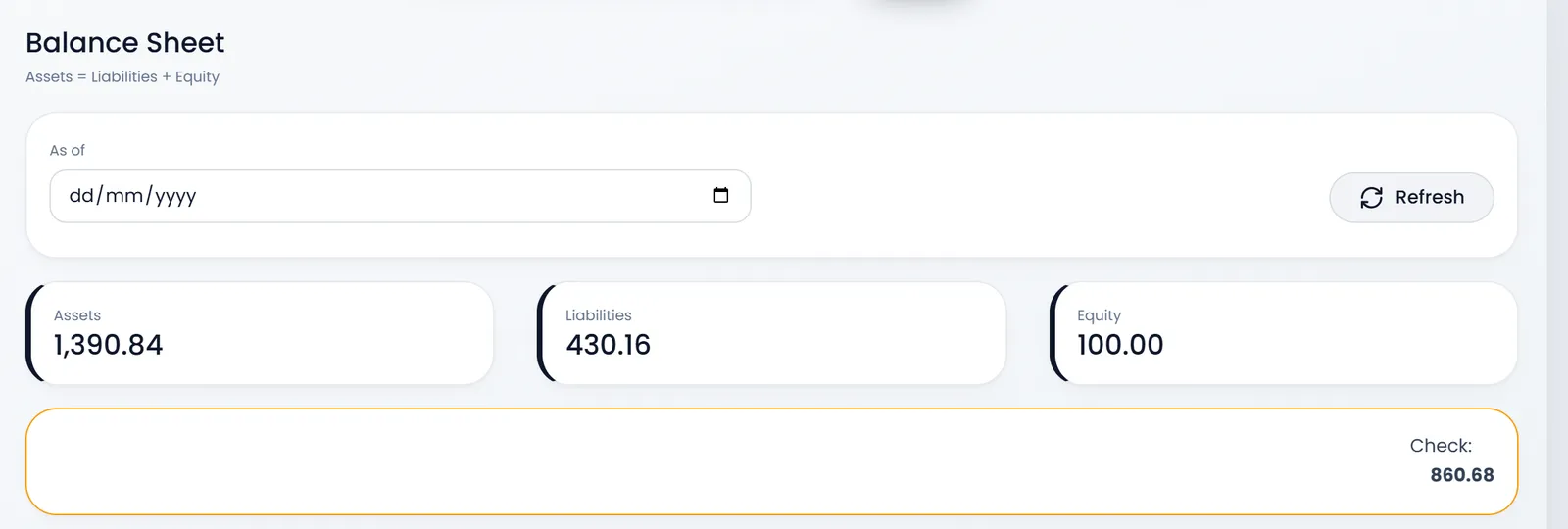 Balance Sheet: As of and Refresh, then Assets 1,390.84, Liabilities 430.16, Equity 100.00, and Check 860.68 in an orange box.