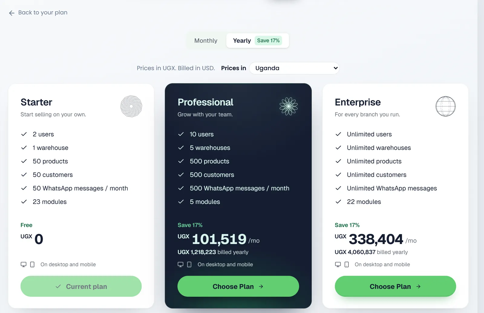 Choose your plan: Monthly and Yearly with Save 17%, Prices in UGX. Billed in USD. with the country Uganda, and three cards: Starter (Current plan), Professional and Enterprise, each with its users, warehouses, products, customers, WhatsApp messages and modules, and Choose Plan.