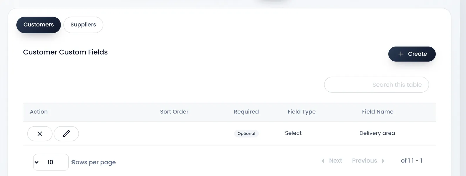 Customer Custom Fields: the Customers and Suppliers tabs, Create, and the list, which reads right to left: the delete and edit buttons, Sort Order, Required Optional, Field Type Select and Field Name Delivery area.
