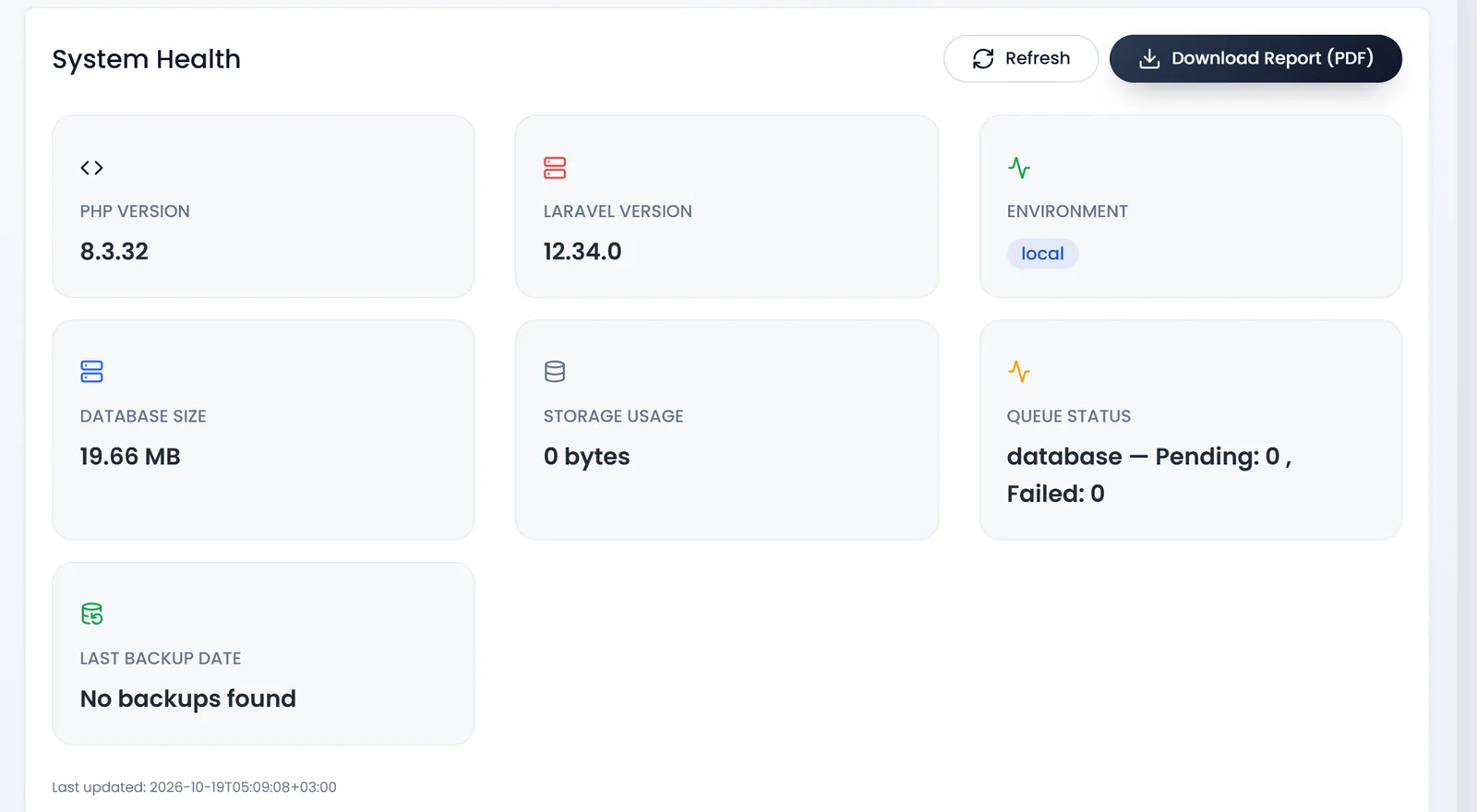 System Health: Refresh and Download Report (PDF), then the tiles PHP VERSION 8.3.32, LARAVEL VERSION 12.34.0, ENVIRONMENT local, DATABASE SIZE 19.66 MB, STORAGE USAGE 0 bytes, QUEUE STATUS database — Pending: 0, Failed: 0, and LAST BACKUP DATE No backups found.