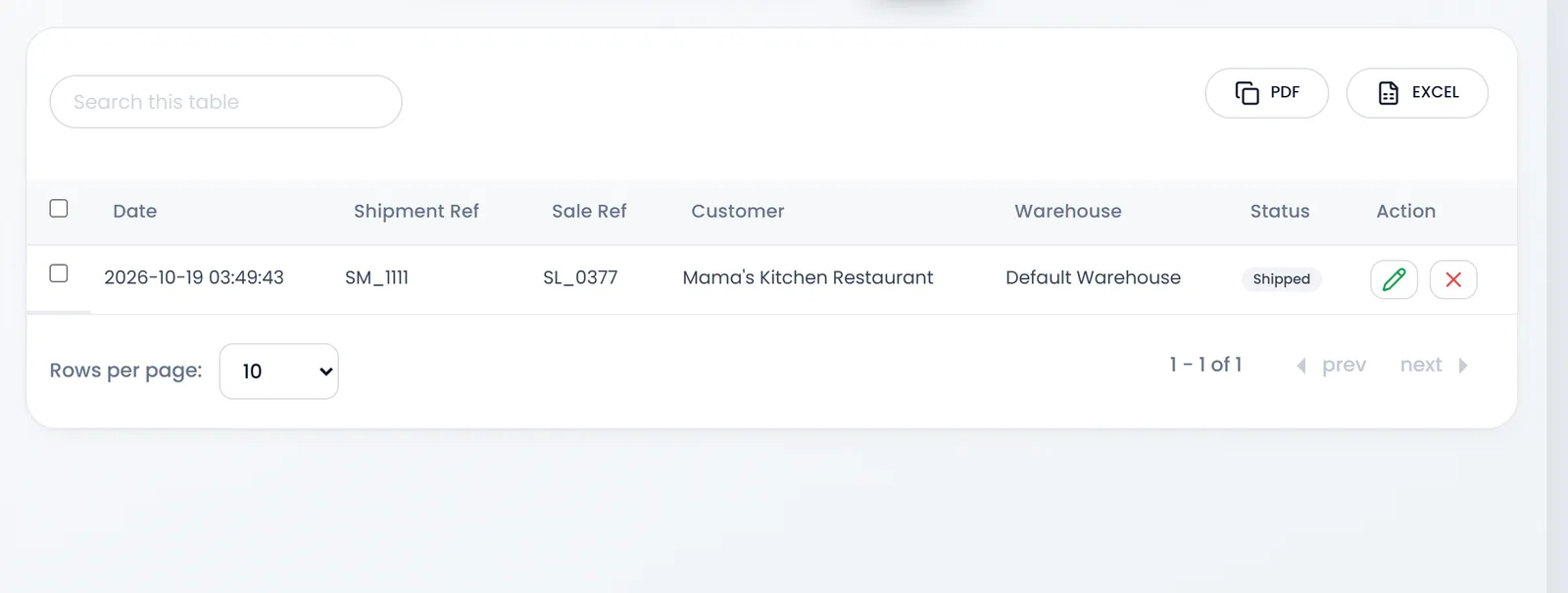 Sales › Shipments with one row: shipment SM_1111 for sale SL_0377, Mama's Kitchen Restaurant, Default Warehouse, Shipped.