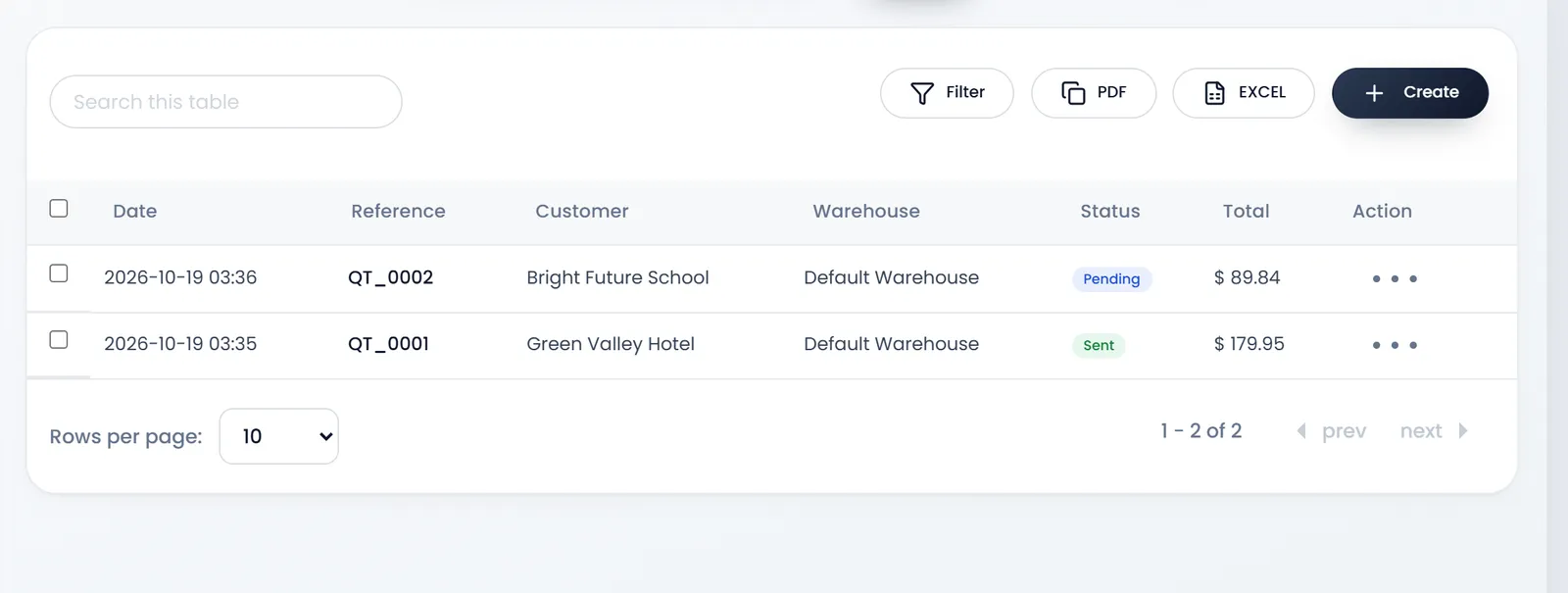 All Quotations with two rows: QT_0002 for Bright Future School, Pending, $ 89.84, and QT_0001 for Green Valley Hotel, Sent, $ 179.95.