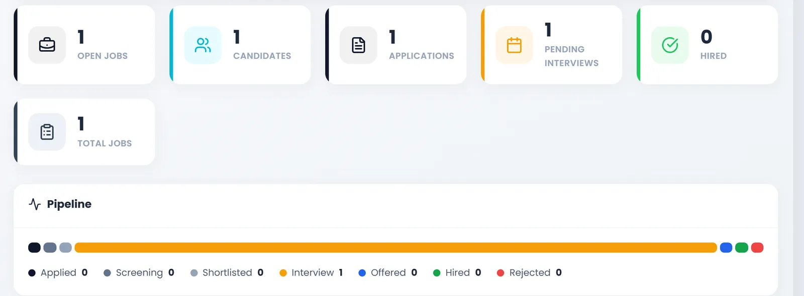 Recruit Dashboard: 1 open job, 1 candidate, 1 application, 1 pending interview, 0 hired, 1 total job, and the Pipeline with 1 at Interview.