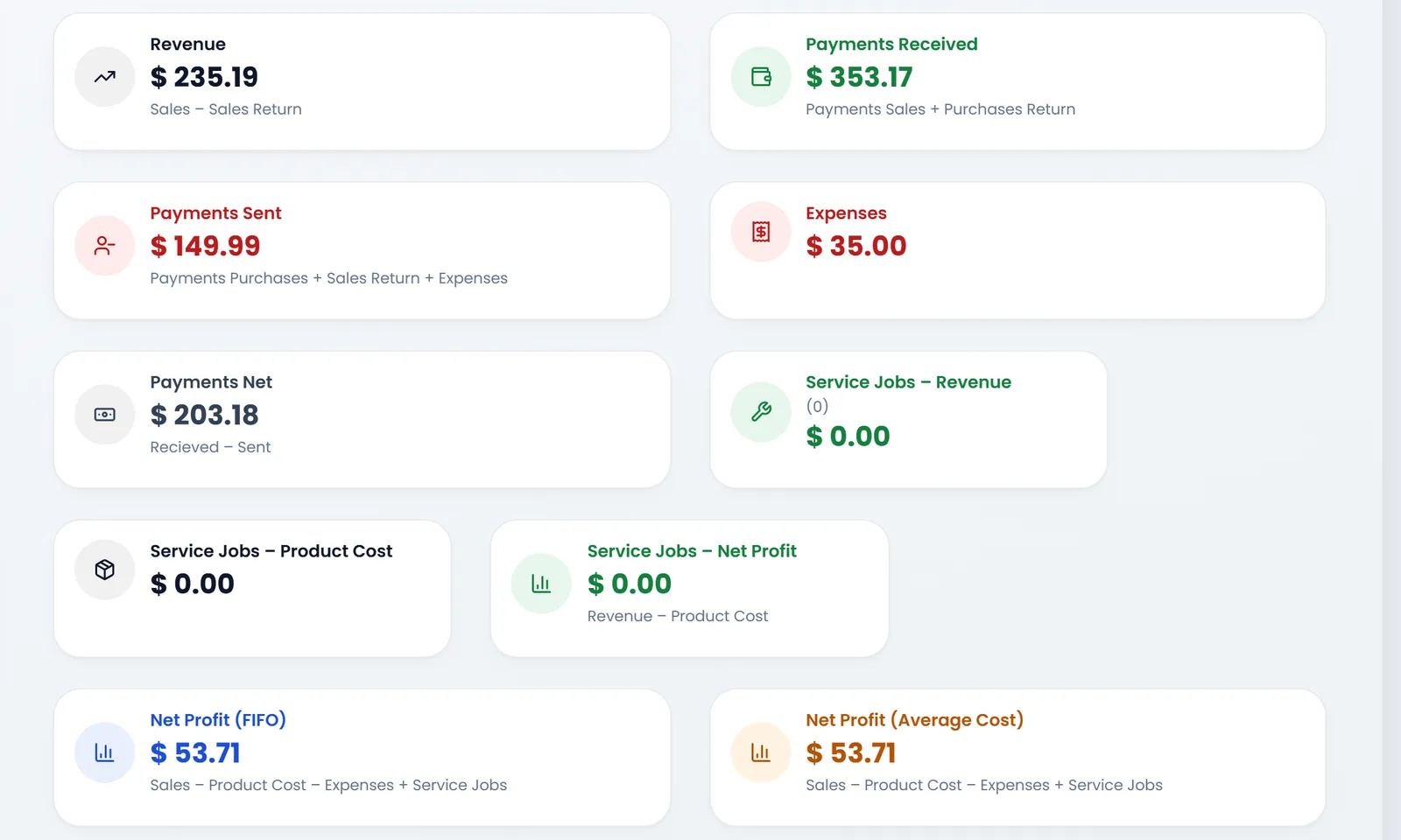 Profit and Loss for today: Revenue $ 235.19, Payments Received $ 353.17, Payments Sent $ 149.99, Expenses $ 35.00, Payments Net $ 203.18, the three Service Jobs tiles at $ 0.00, and Net Profit (FIFO) and Net Profit (Average Cost) both $ 53.71.