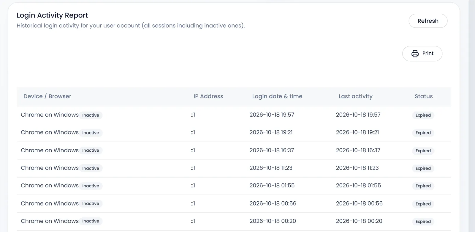 Login Activity Report: Refresh and Print, then Device / Browser, IP Address, Login date & time, Last activity and Status, with Chrome on Windows sign-ins marked Inactive and Expired.