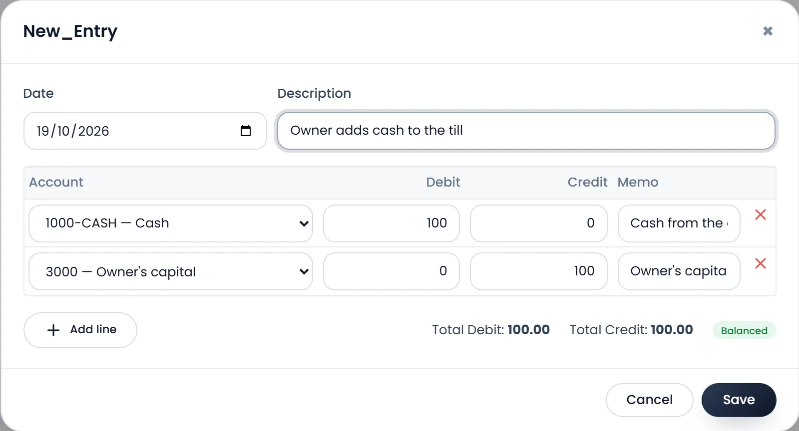 The journal entry window: Date 19/10/2026, Description "Owner adds cash to the till", line 1 1000-CASH Cash with Debit 100, line 2 3000 Owner's capital with Credit 100, Total Debit 100.00, Total Credit 100.00, Balanced, and Cancel and Save.