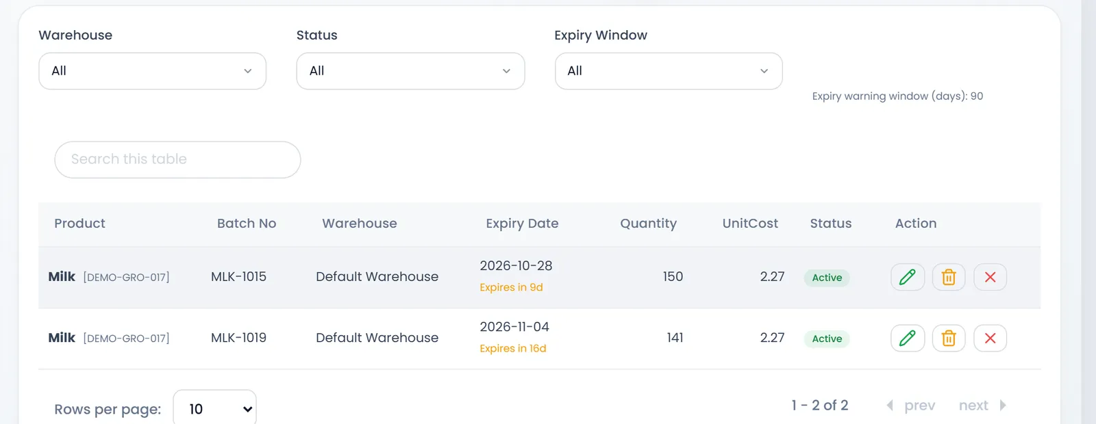 Batches: Warehouse, Status and Expiry Window filters, Expiry warning window (days): 90, and Milk's batches MLK-1015 (2026-10-28, expires in 9d, 150) and MLK-1019 (2026-11-04, expires in 16d, 141), both Active.