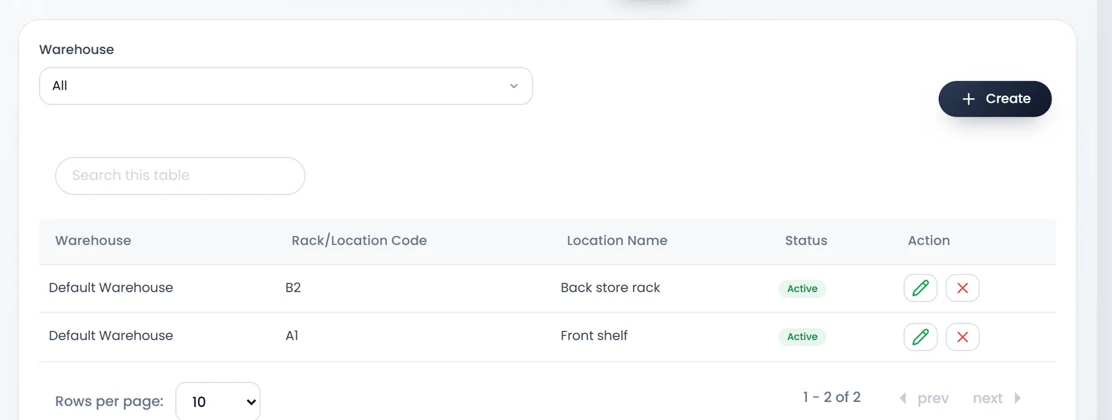 Warehouse Locations: the Warehouse filter set to All, Create and Search, and two locations in Default Warehouse: B2 Back store rack and A1 Front shelf, both Active.