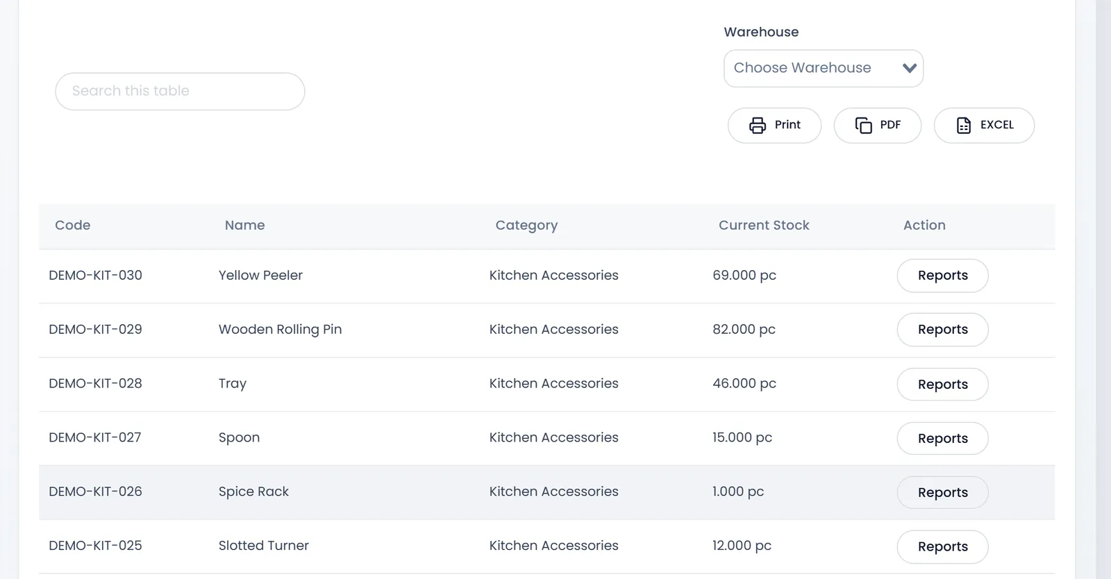 Stock Report: Warehouse, Print, PDF and EXCEL, then Code, Name, Category, Current Stock and Action, with kitchen items such as Yellow Peeler 69.000 pc and Spice Rack 1.000 pc, each with a Reports button.