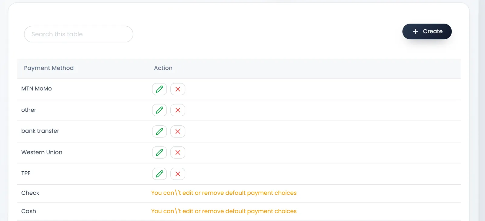 Settings › Payment Methods: Search and Create above the list, with MTN MoMo, other, bank transfer, Western Union and TPE, each with Edit and Delete, then Check and Cash.