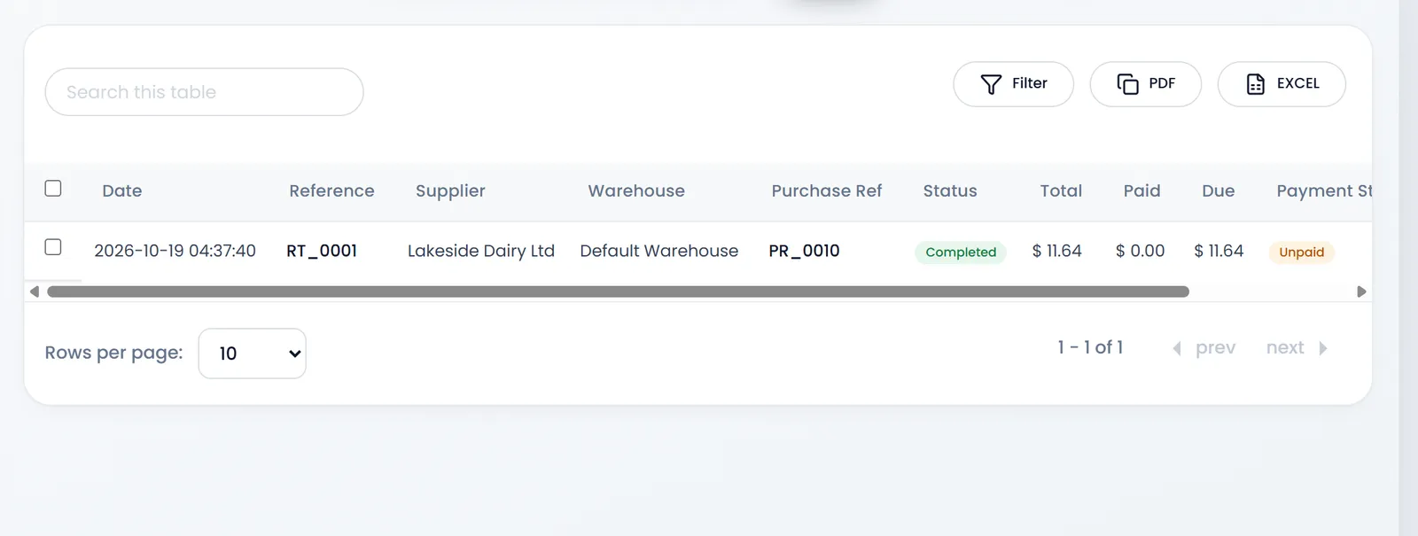 Purchases Return: RT_0001 from Lakeside Dairy Ltd for purchase PR_0010, Completed, $ 11.64, unpaid.