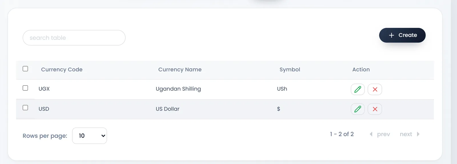 Settings › Currency: Currency Code, Currency Name, Symbol and Action, with UGX Ugandan Shilling USh and USD US Dollar $.