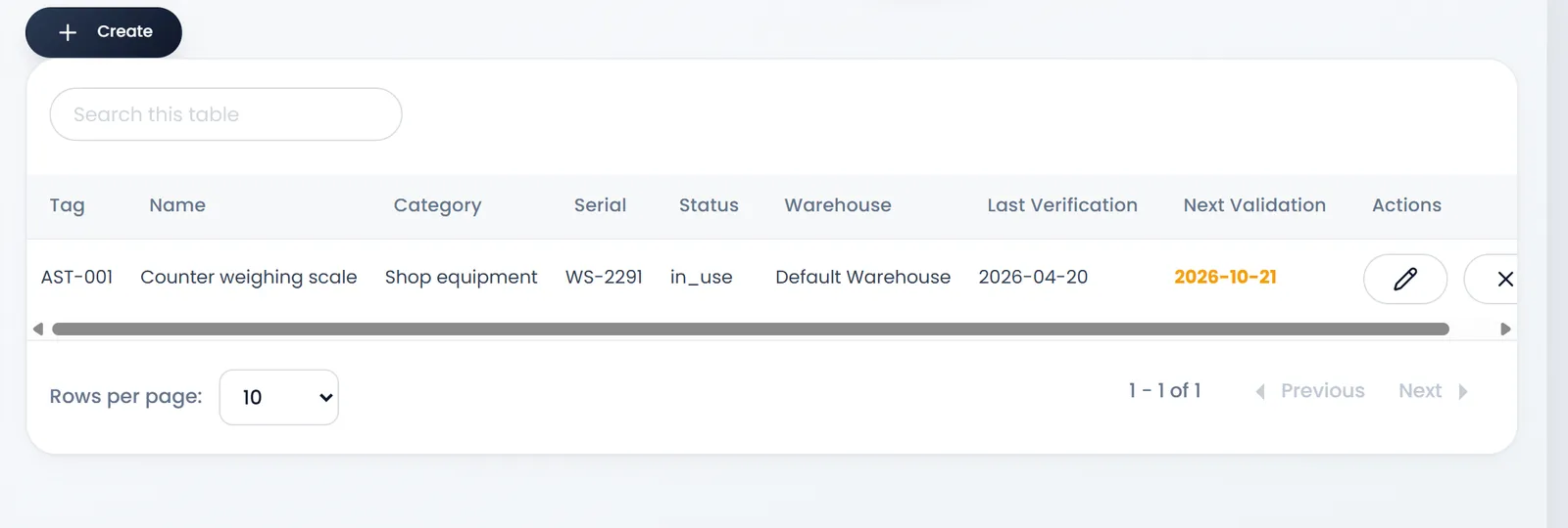 Assets List: Tag AST-001, Counter weighing scale, Shop equipment, WS-2291, in_use, Default Warehouse, last verified 2026-04-20, next validation 2026-10-21.