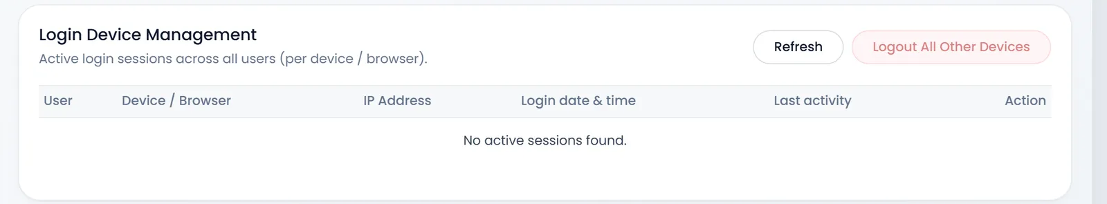 Login Device Management: Refresh and Logout All Other Devices above the columns User, Device / Browser, IP Address, Login date & time, Last activity and Action, and the line No active sessions found.