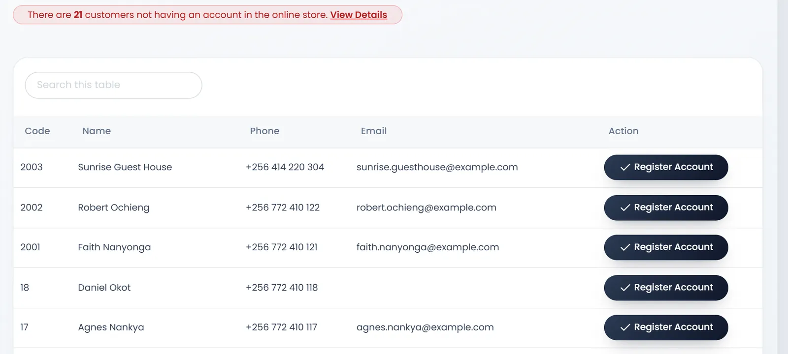 Customers without Login: There are 21 customers not having an account in the online store, and the list with Code, Name, Phone and Email, each with Register Account.