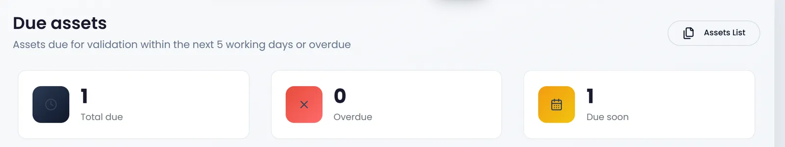 Due assets: the counters Total due 1, Overdue 0 and Due soon 1.