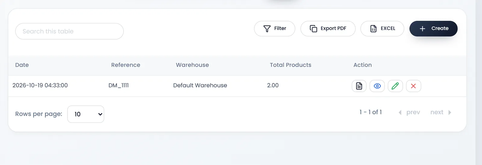 The damages list with DM_1111: 2026-10-19 at Default Warehouse, 2 products.