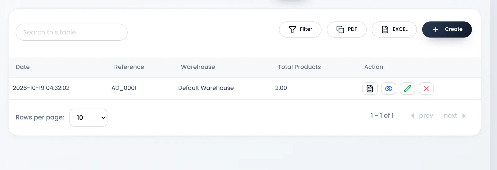 All Adjustments with AD_0001: 2026-10-19 at Default Warehouse, 2 products.