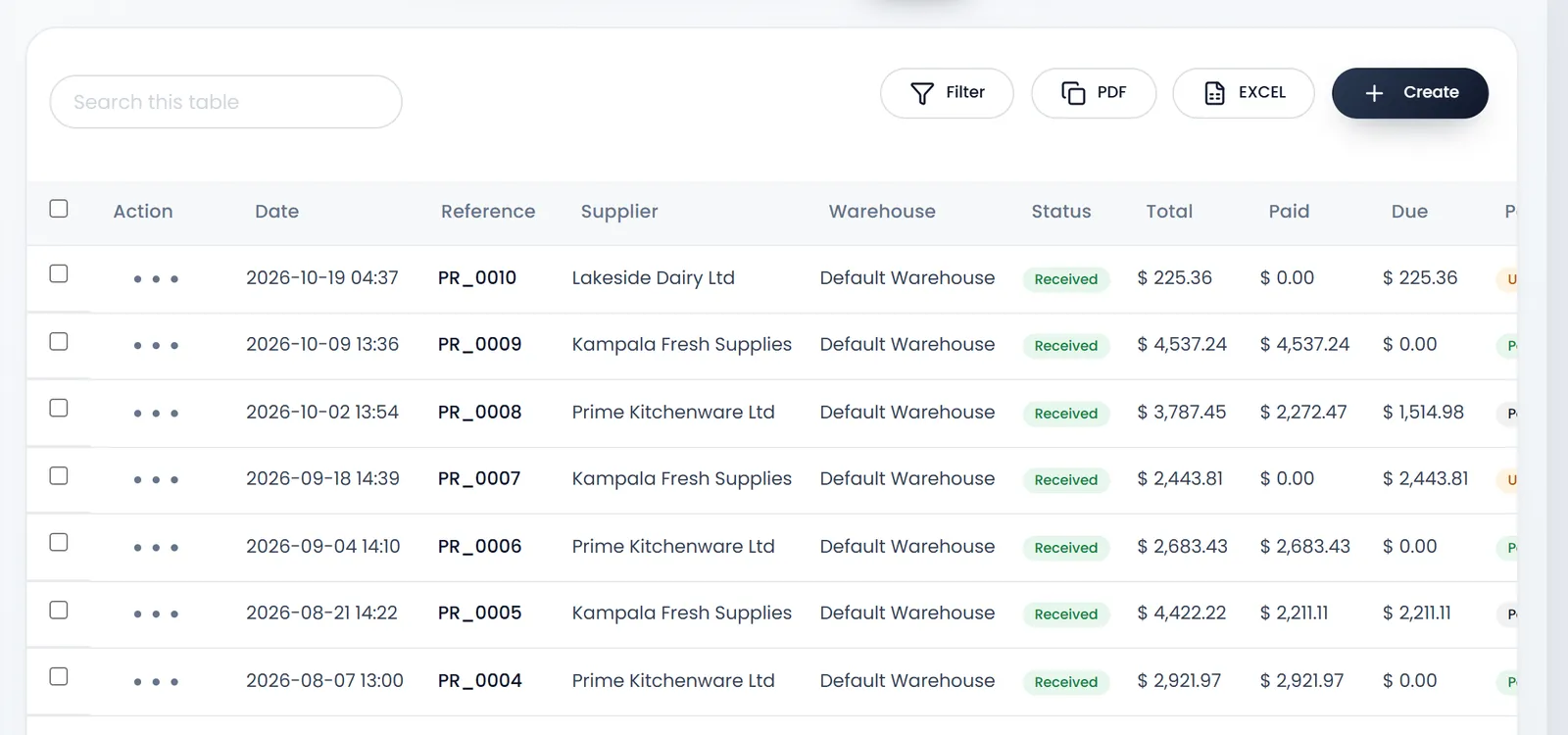 All Purchases: PR_0010 from Lakeside Dairy Ltd at the top, Received, $ 225.36, unpaid, above older purchases that are Paid or Partial.