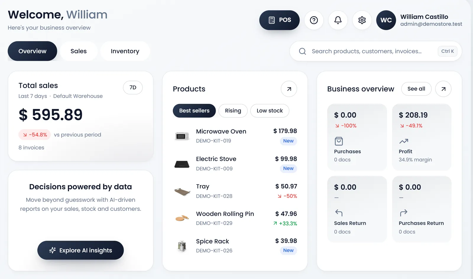 The dashboard's Overview tab: Total sales for the last 7 days, the Products card with Best sellers, Rising and Low stock, and the Business overview with purchases, profit and returns.