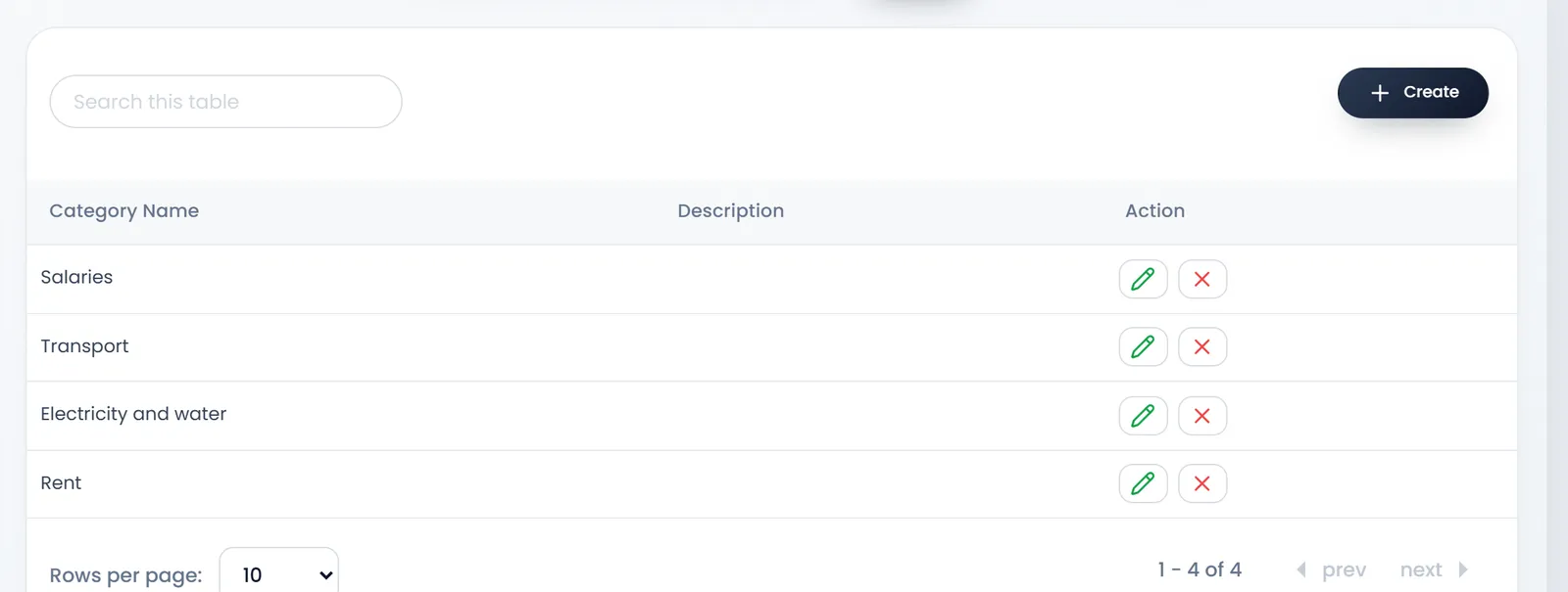 Accounting › Expense Category: Search and Create above four categories: Salaries, Transport, Electricity and water, and Rent.